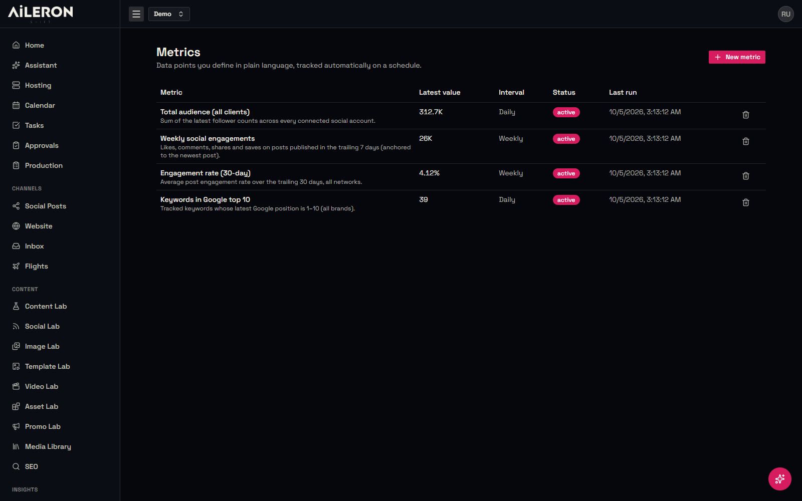 Avionics Tracked metrics screen with demo data